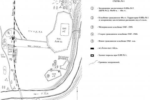 Схема расположения захоронений в районе п. Абезь. Схема составлена науч.сотрудником Интинского краеведческого музея Н.А. Барановым в 2005